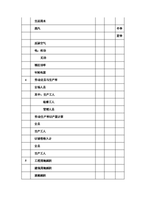 ◆◆6萬噸電熔鎂生產(chǎn)線項(xiàng)目投資可行性論證初步設(shè)計(jì)報告(V2.1)-資源下載